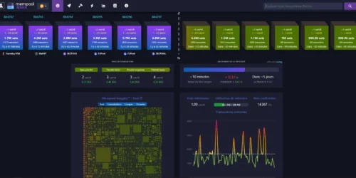 mempool bitcoin