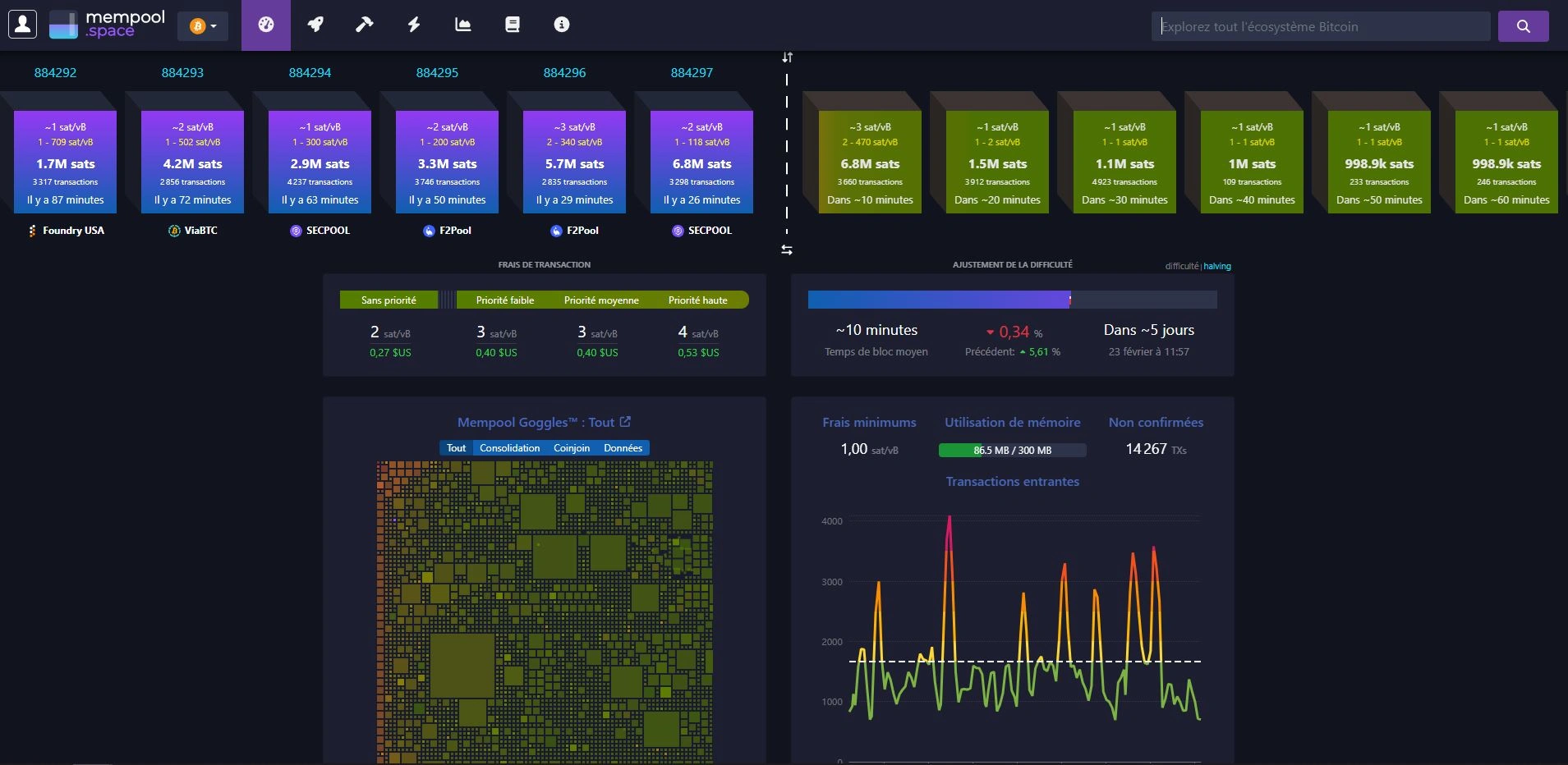 mempool bitcoin